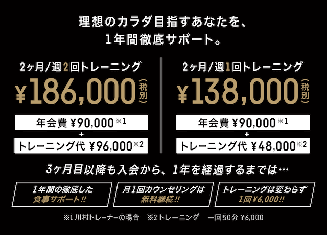 LAMUDA ラムダ 料金体系 2ヶ月