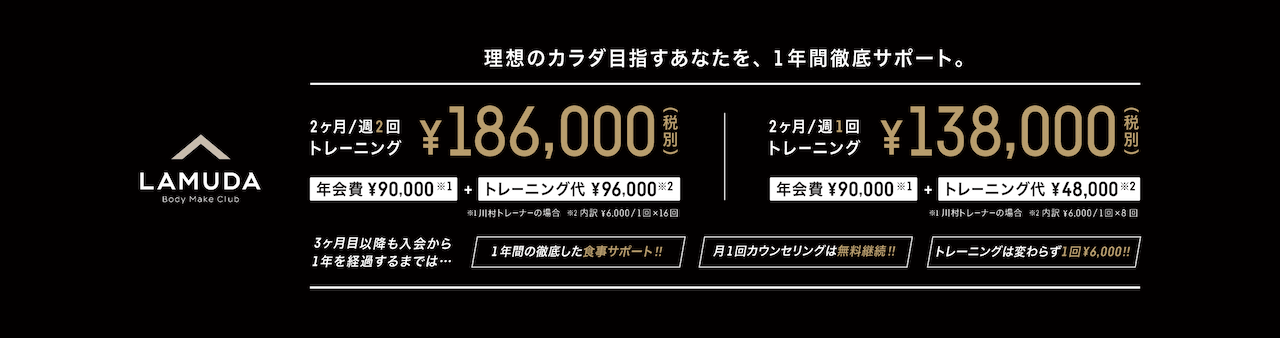 LAMUDA ラムダ 料金体系 2ヶ月