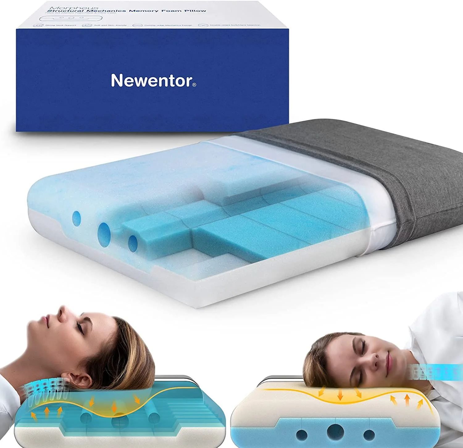 Newentor 高反発　低反発枕